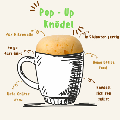 Werners Pop-Up Knödel